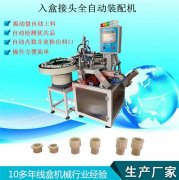 控制做和方式；通过本课程的进修