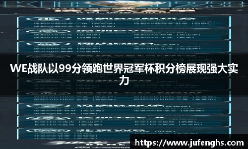 WE战队以99分领跑世界冠军杯积分榜展现强大实力