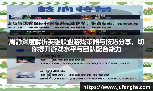 周静深度解析英雄联盟游戏策略与技巧分享，助你提升游戏水平与团队配合能力