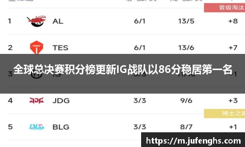 jinnianhui金年会