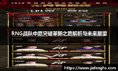 RNG战队中路突破革新之路解析与未来展望