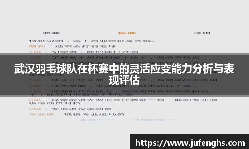 武汉羽毛球队在杯赛中的灵活应变能力分析与表现评估