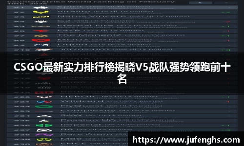 CSGO最新实力排行榜揭晓V5战队强势领跑前十名