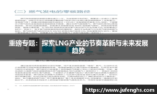 重磅专题：探索LNG产业的节奏革新与未来发展趋势