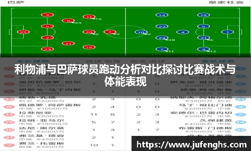 利物浦与巴萨球员跑动分析对比探讨比赛战术与体能表现