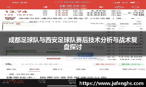 成都足球队与西安足球队赛后技术分析与战术复盘探讨