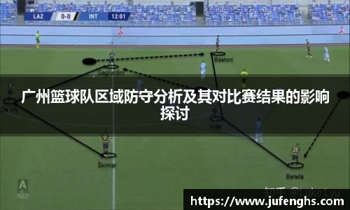 广州篮球队区域防守分析及其对比赛结果的影响探讨
